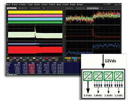 Digital Power Management Software Option (DIG-PWR-MGMT)