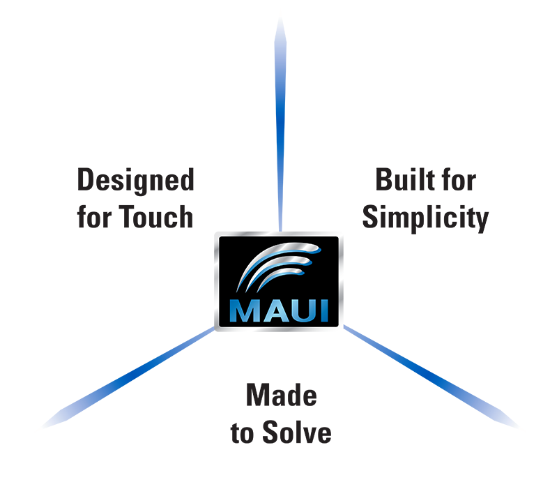 MAUI - Interface utilisateur la plus avancée