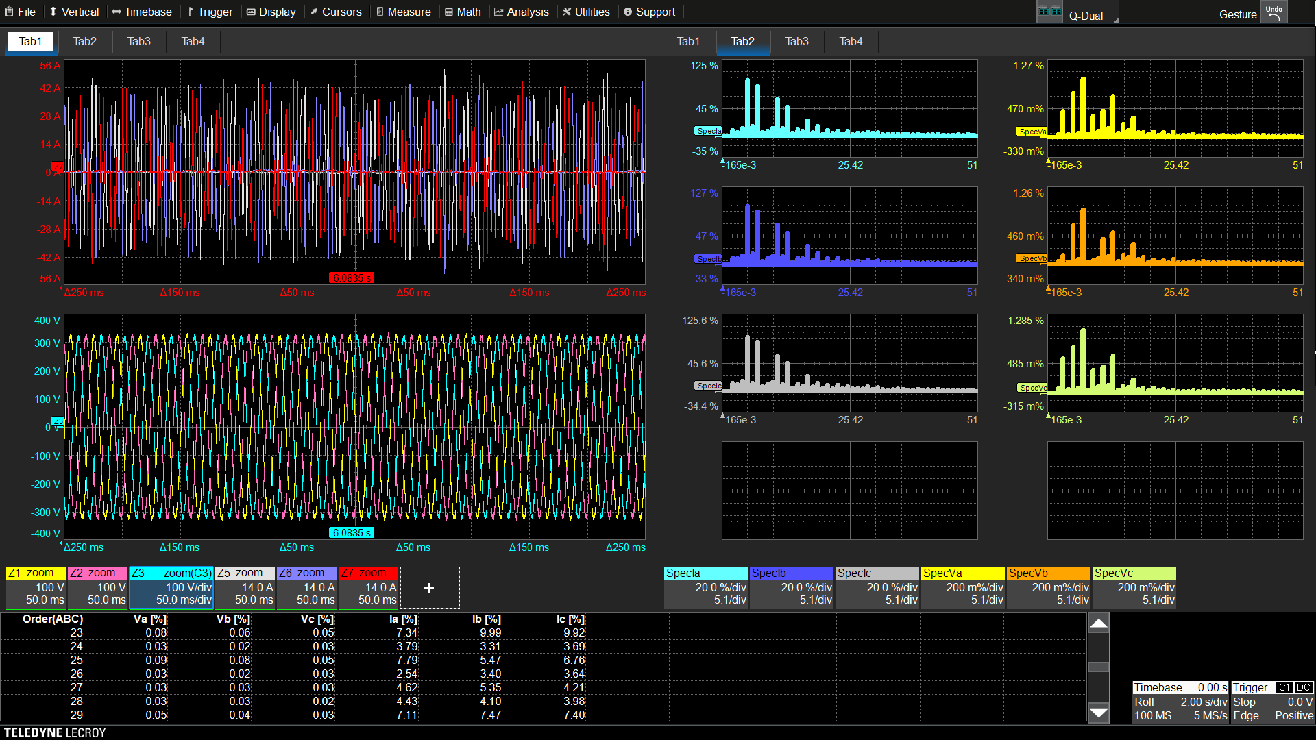 Teledyne LeCroy - MAUI Studio - Remote and Offline PC Analysis Software for  an Oscilloscope