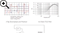 pcie 3 test suite