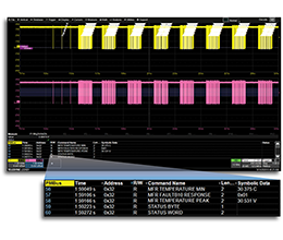 PMBus TD