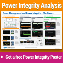Power Integrity Poster