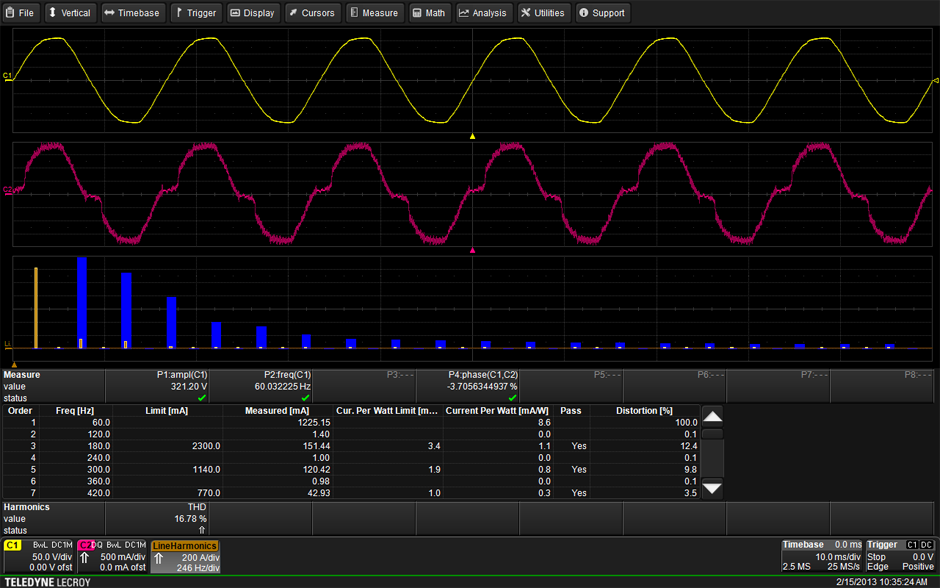 Teledyne LeCroy-Applikationsschrift - Power-3 - Grundlagen der