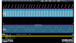 10-Gigabit Ethernet Decode