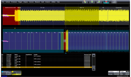 PCIe Decode