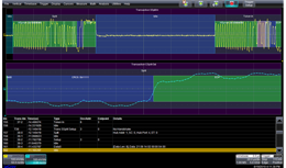 USB2bus TD