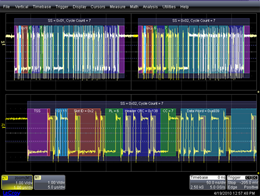 FlexRaybus TDMP