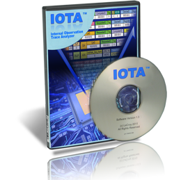 Immagine della suite software IOTA