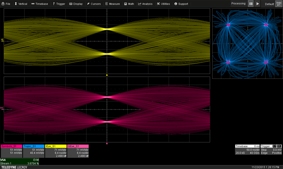 VectorLinQ VSA Package